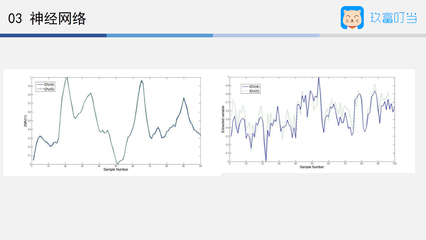 當產品經理遇上人工智能 數據處理的新機遇與挑戰(zhàn)
